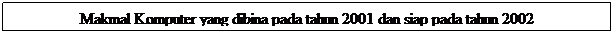 Text Box: Makmal Komputer yang dibina pada tahun 2001 dan siap pada tahun 2002
