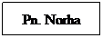 Text Box: Pn. Norha
